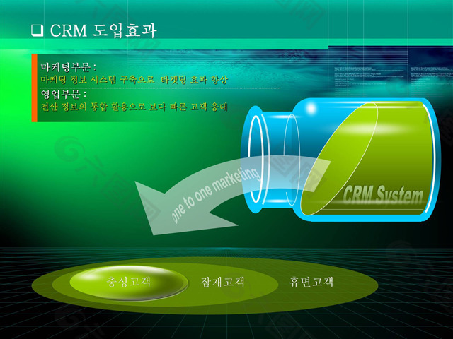 绿色个性瓶子企业ppt模板