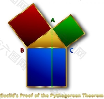 欧几里得勾股定理的证明混音