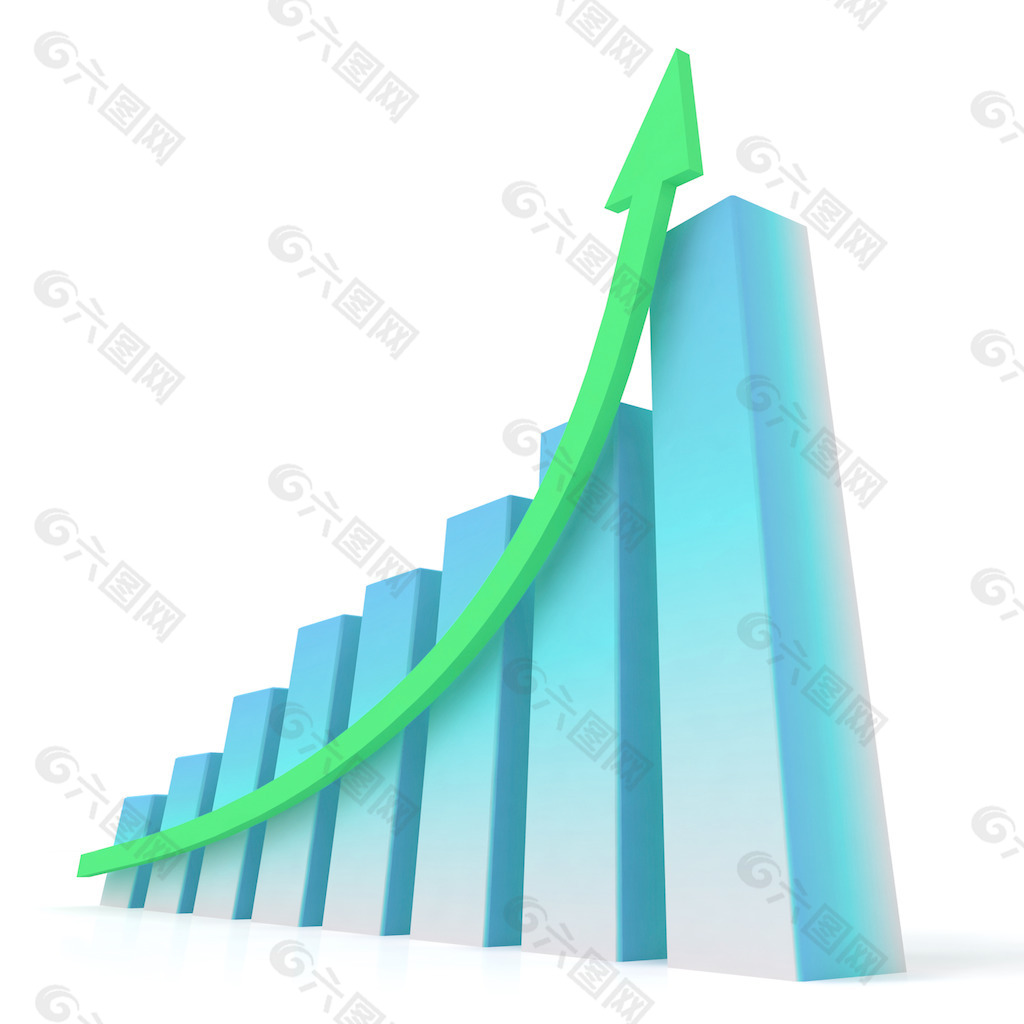 蓝色的条形图显示增加利润