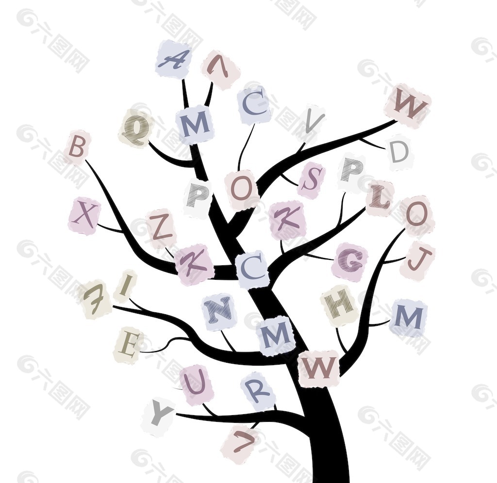 矢量抽象树的信件