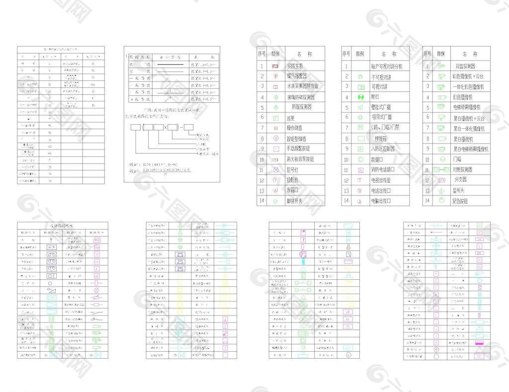 弱电CAD图例