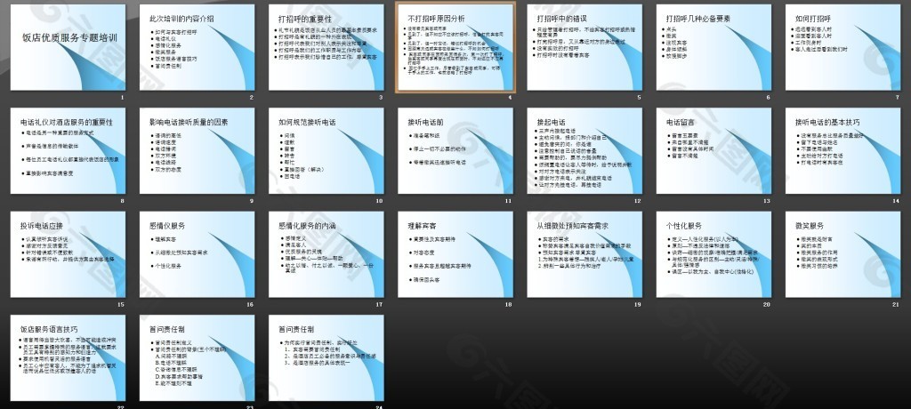 服务培训PPT模板下载