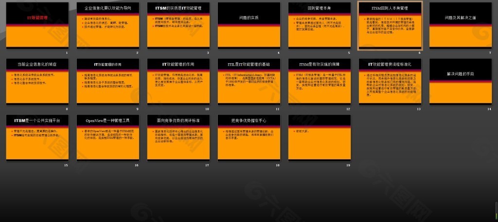 效能管理PPT模板下载