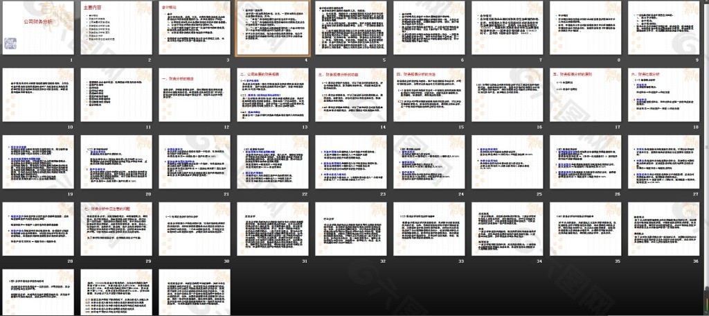 财务分析PPT模板下载