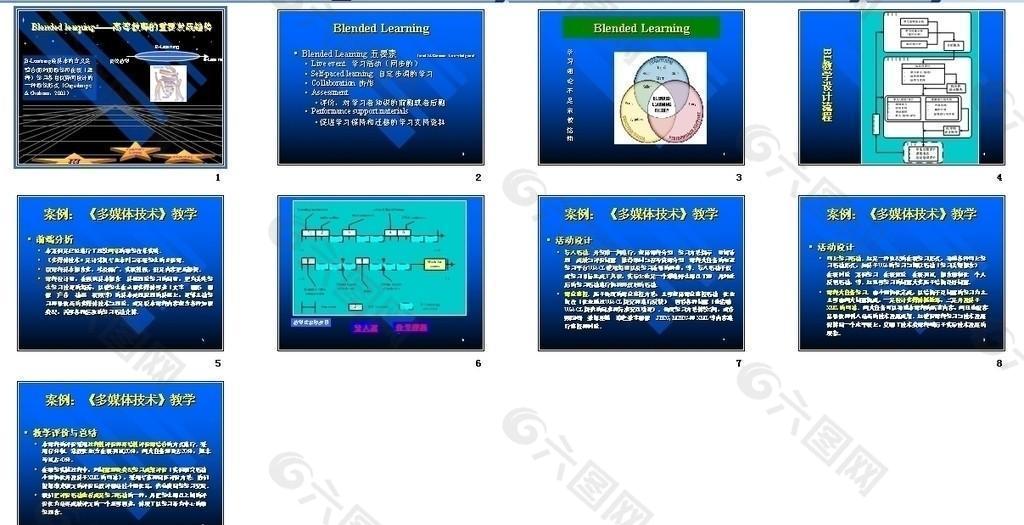 PPT教学培训