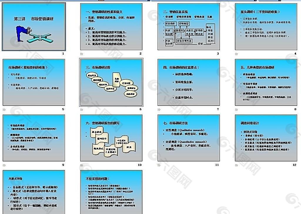 PPT教学培训