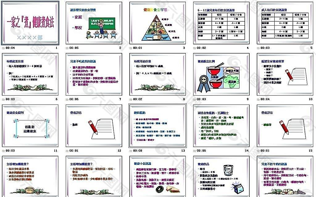 PPT教学培训