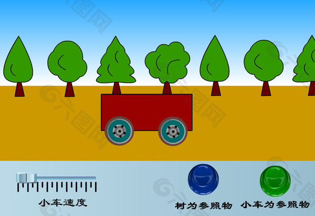 相对参照物物理flash动画