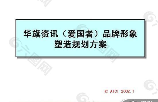 品牌形象方案规划方案PPT模板