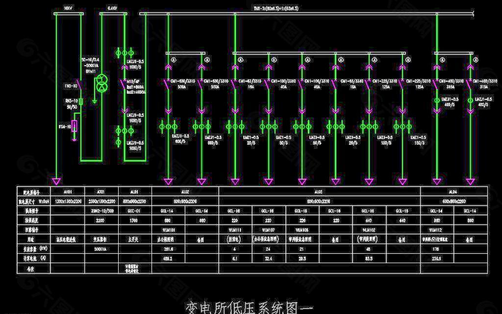 变电所低压系统图