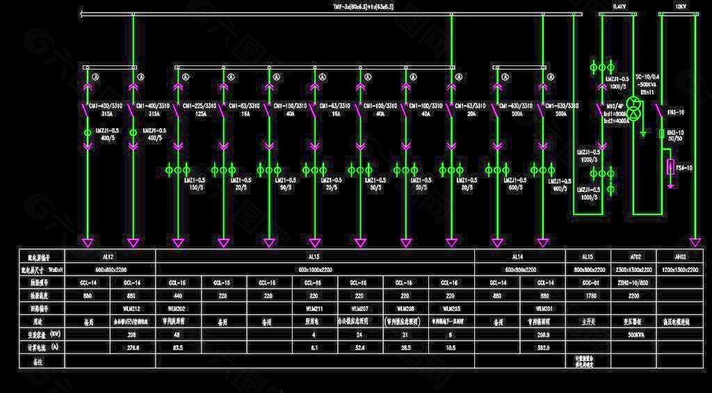 变电所低压系统图