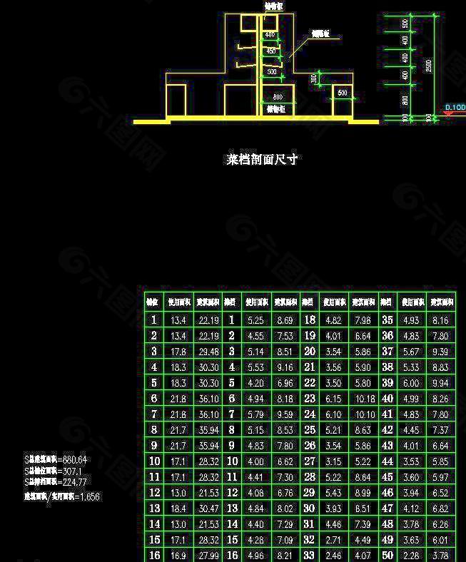 菜档剖面尺寸