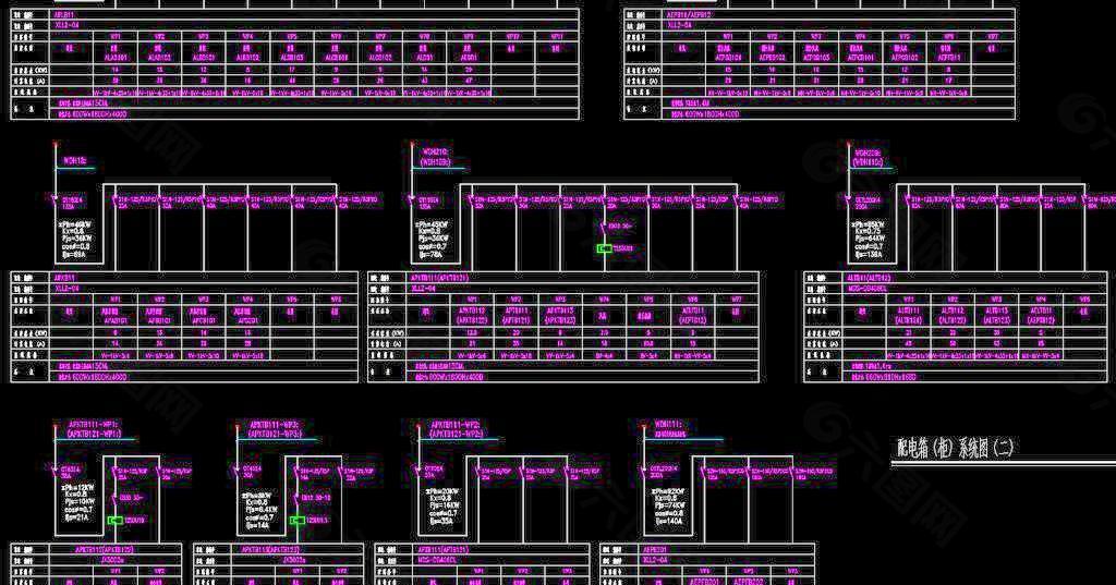 配电箱柜系统图