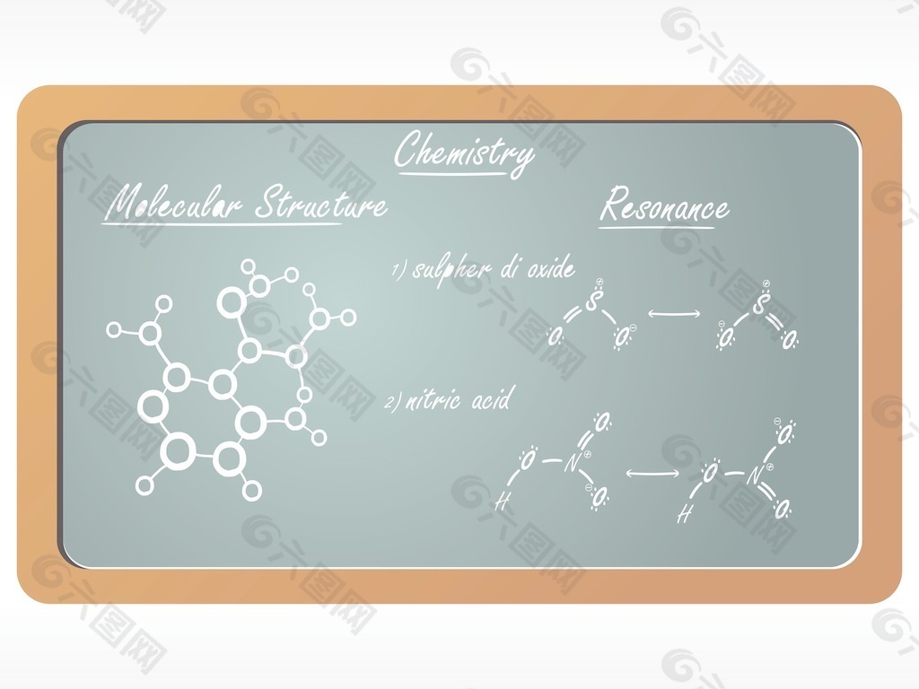 在化学教学中的黑板