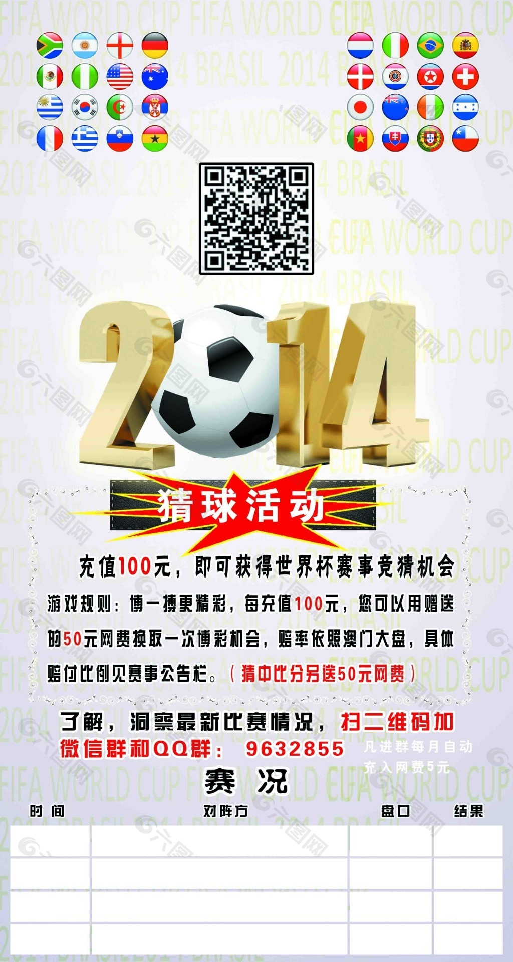 2014世界杯足球猜球活动板