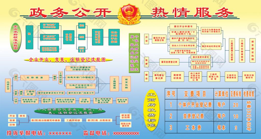 政府公开热情服务展板