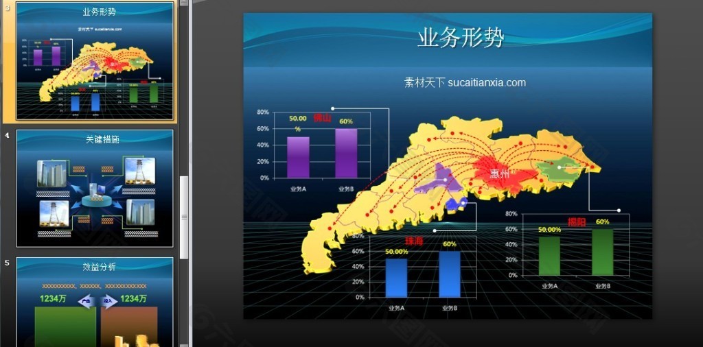 金融银行企业发展规划PPT模板