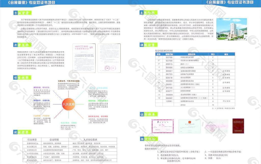 会展管理自考本科招生