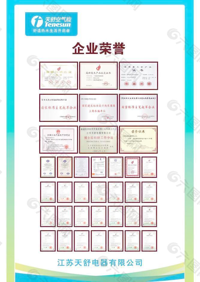 天舒空气能企业荣誉