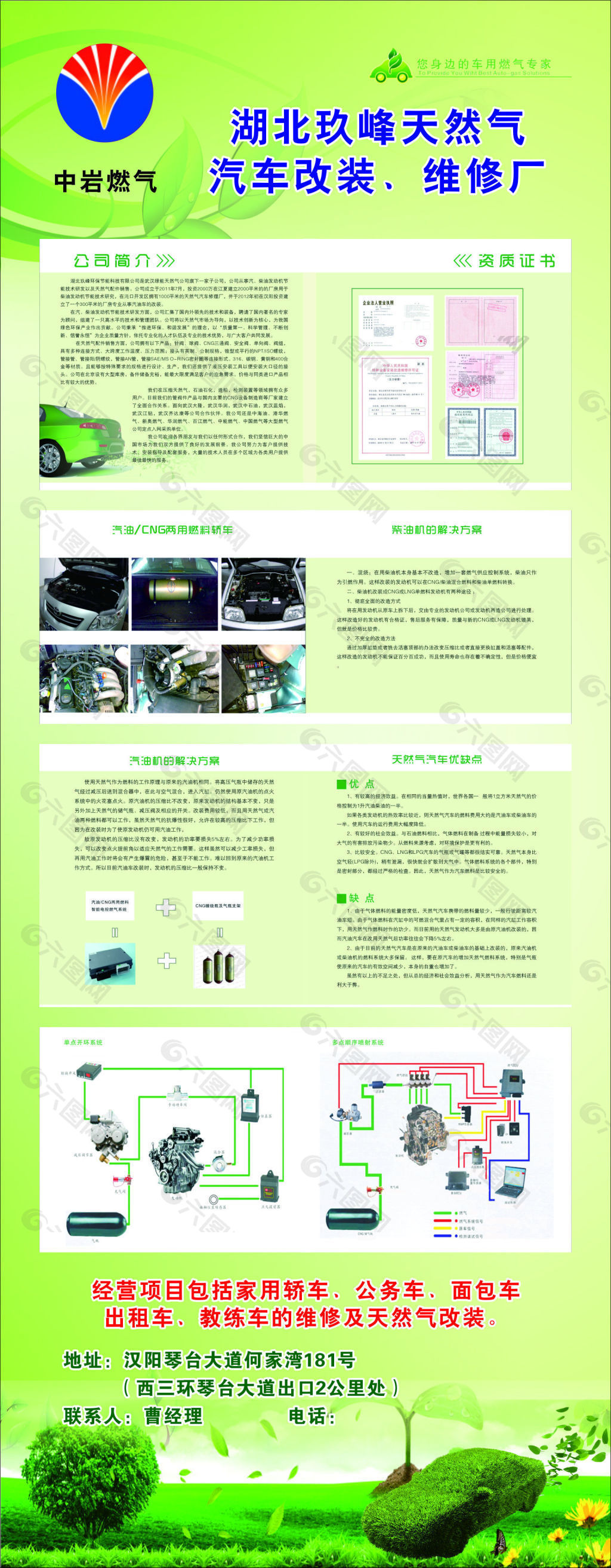 天然气展架