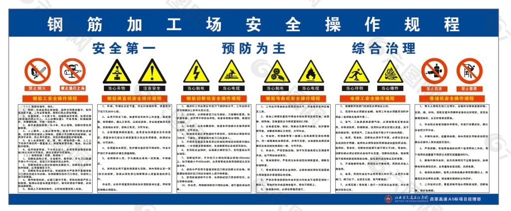 钢筋加工场安全操作规程