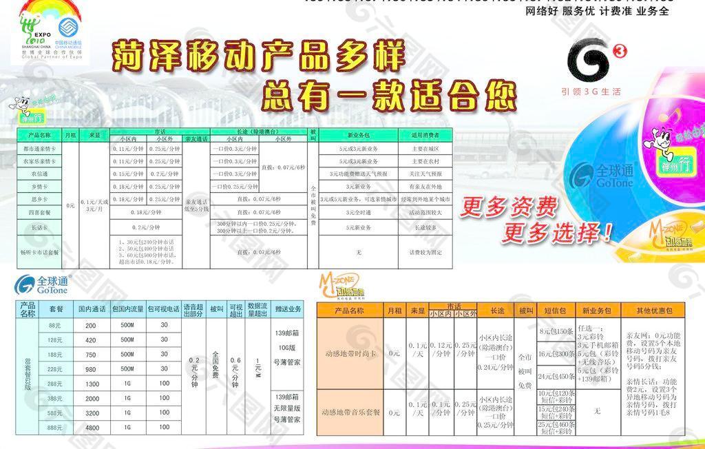 移动产品多样 总有一款适合你图片