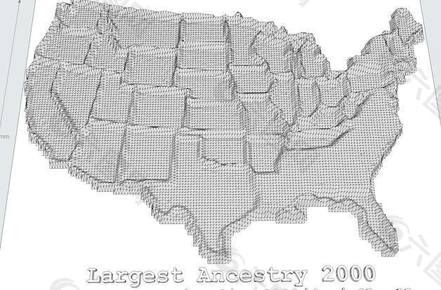 美国的3D世系图