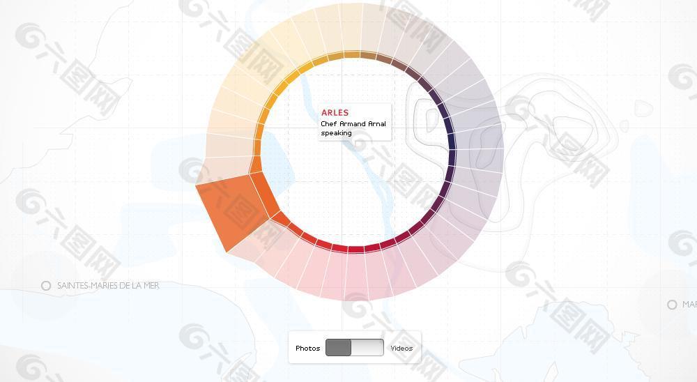彩色圆圈网页动画模板