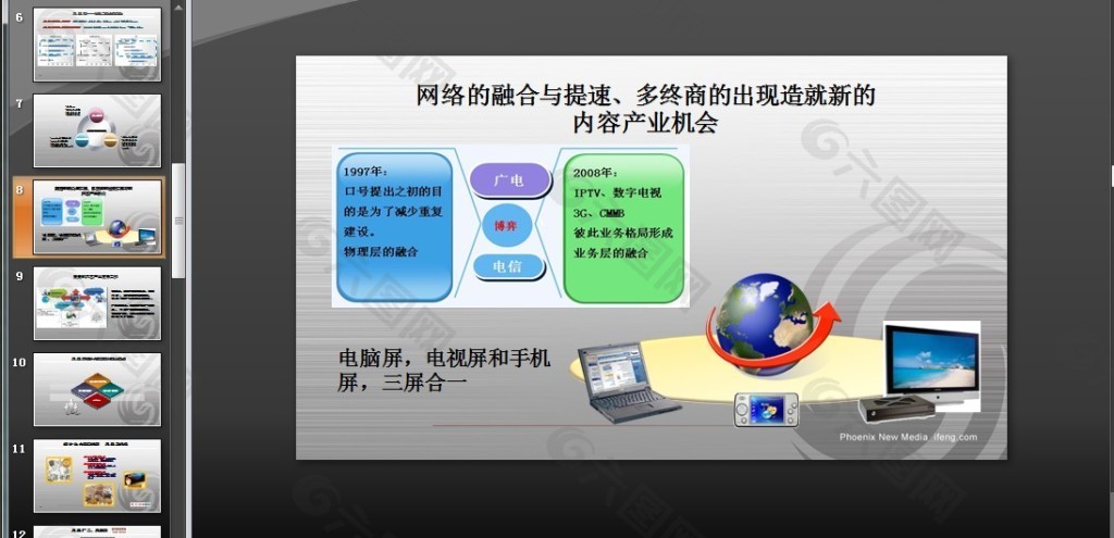 凤凰网传媒资讯PPT模板