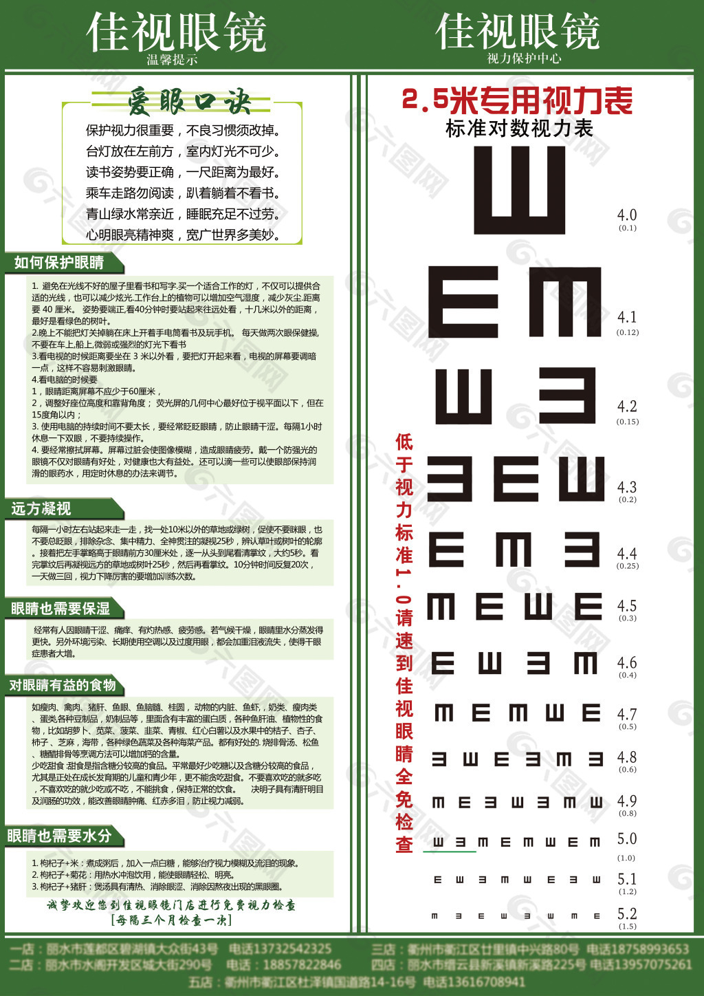 视力表 眼精宣传单