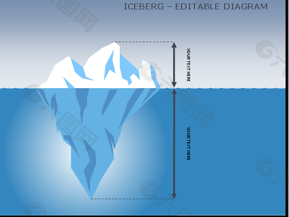 冰山图ＰＰＴ模板