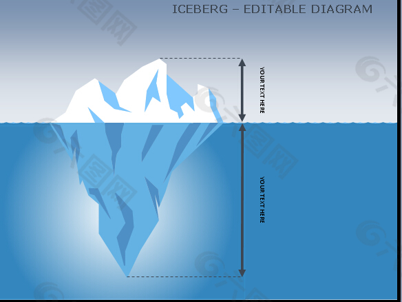 冰山图