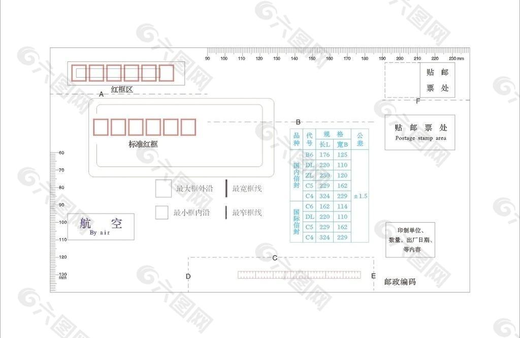 标准信封
