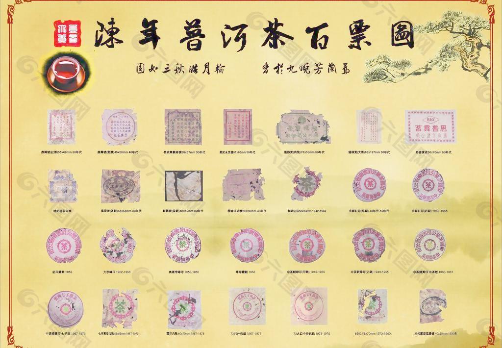 陈年普洱百票图28-57