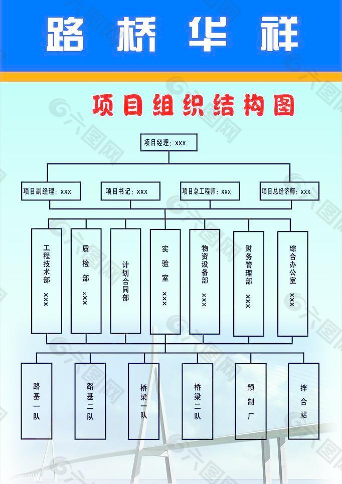 路桥华祥 结构图