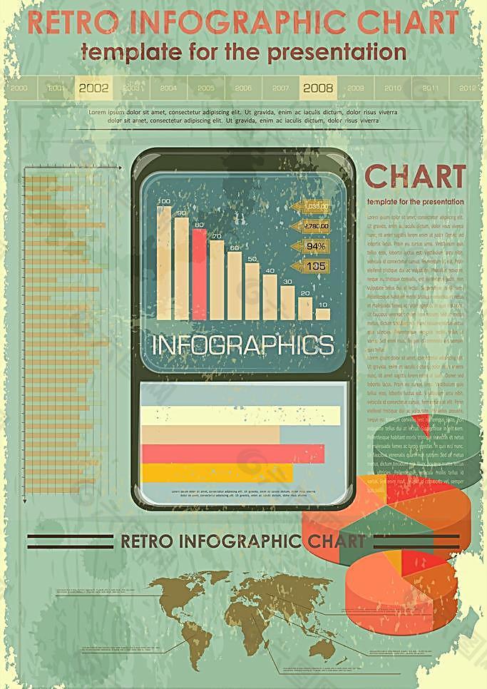 复古信息图表图片