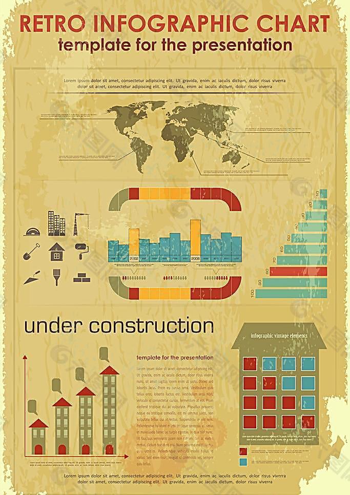 建筑施工统计图表图片