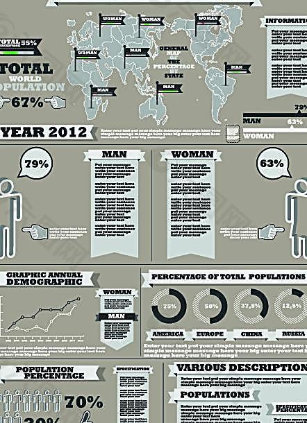 人口统计信息图表图片