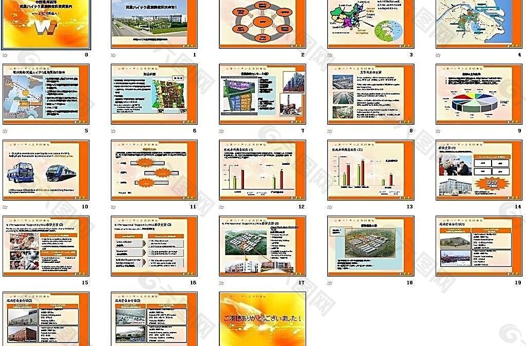 PPT图表工具图片