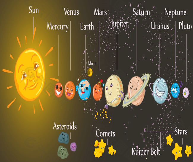 卡通形象九星一线