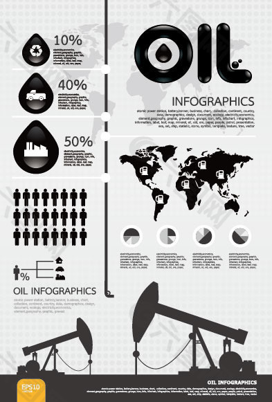 石油数据图