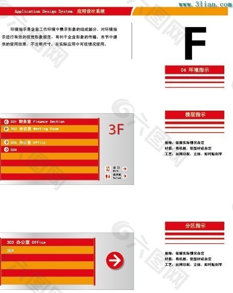 运达创业园楼层指示牌