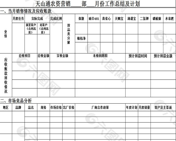 月销售统计分析报表