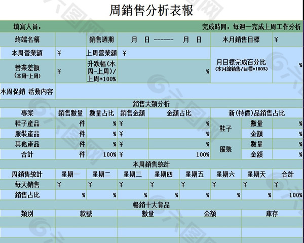 周销售统计分析报表