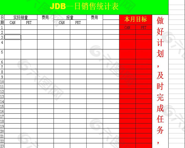 日销统计分析报表