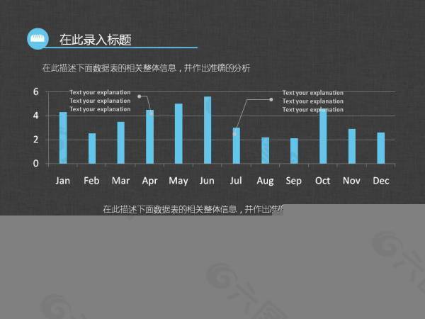 淘宝商城统计数据ppt模板