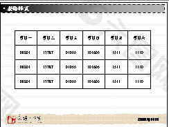 表格的模版