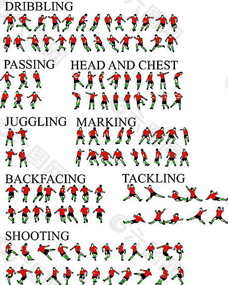 足球运动姿势人物矢量素材