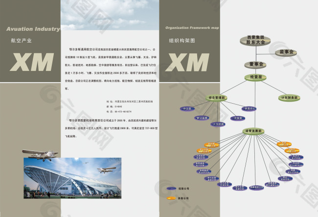 西蒙集团企业宣传画册航空产业组织机构