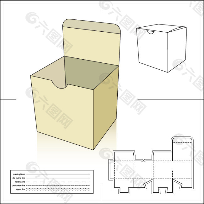 标准方形包装箱模板含刀模